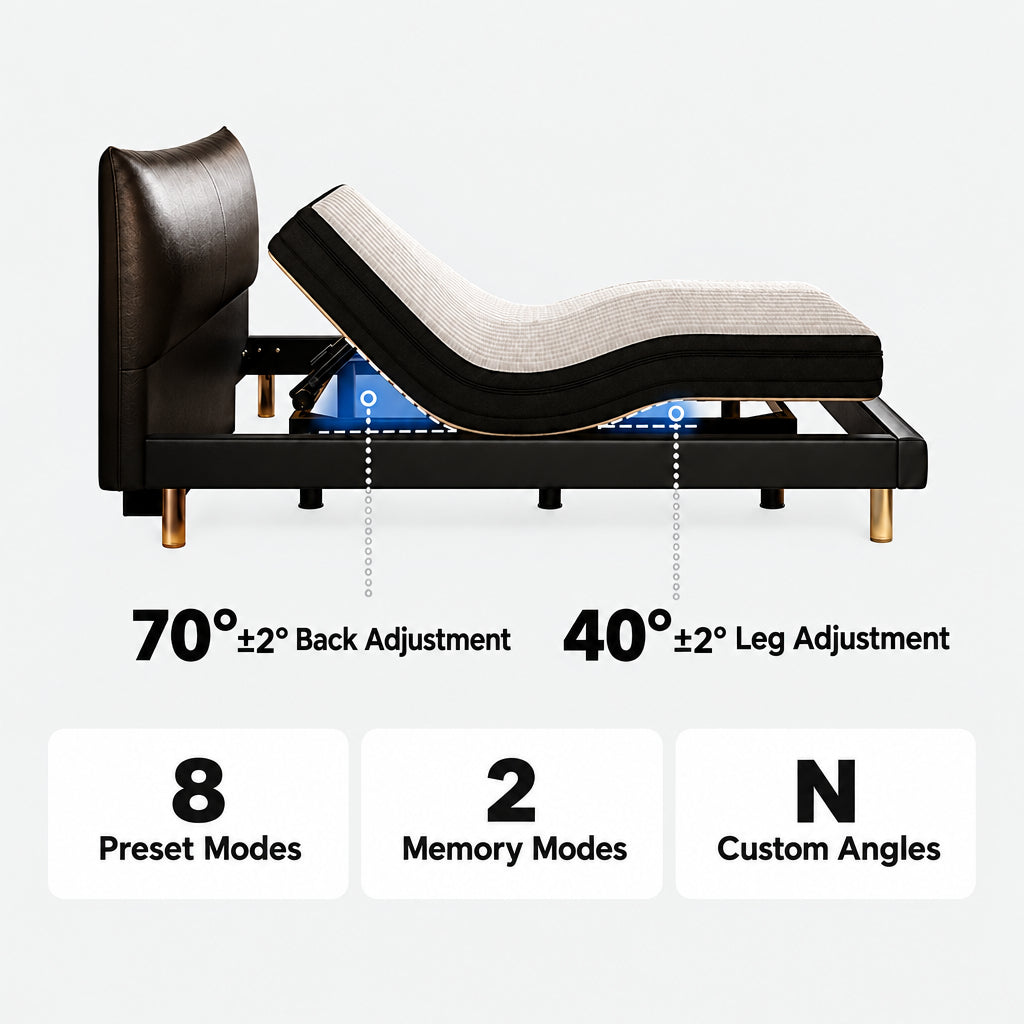 An adjustable bed frame with a black headboard and base, featuring a beige mattress shown in a curved, reclined position. The image includes marketing text highlighting adjustable angles and sleep modes, with measurement callouts for back and leg tilt.